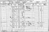1901 census returns Thomas Garner