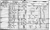 George Seymour 1851 census returns