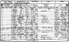 Sarah Horder 1851 census returns