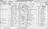 Jane Amelia Williams 1861 census returns