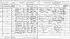 Christian Olsen 1871 census returns