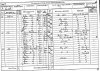 William and Alice Beswetherick 1871 census returns