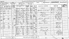 Thomas Beadnell Johnson 1871 census returns
