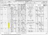 Samuel and Ellen Holman 1881 census returns