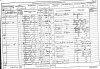 1881 census returns Francis Smith