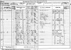 John and Susannah Horder 1881 census returns