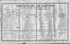 Thurstan Richard Olsen - Baptism Certificate
