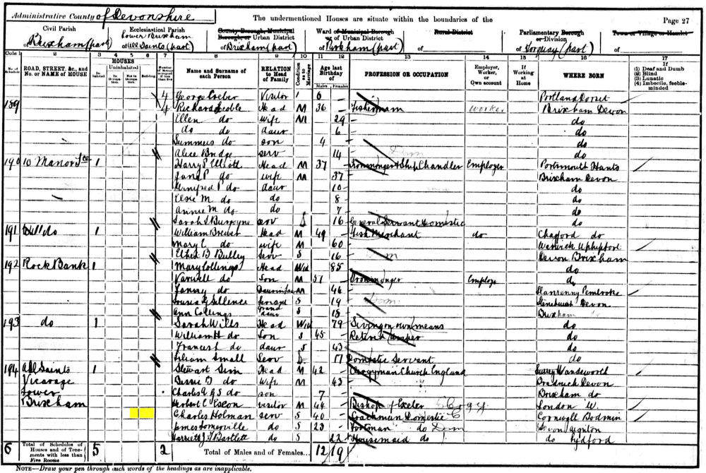 Charles Holman 1901 census returns