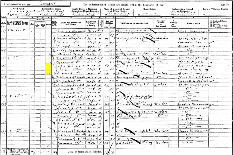 John and Jane Holman 1901 census returns