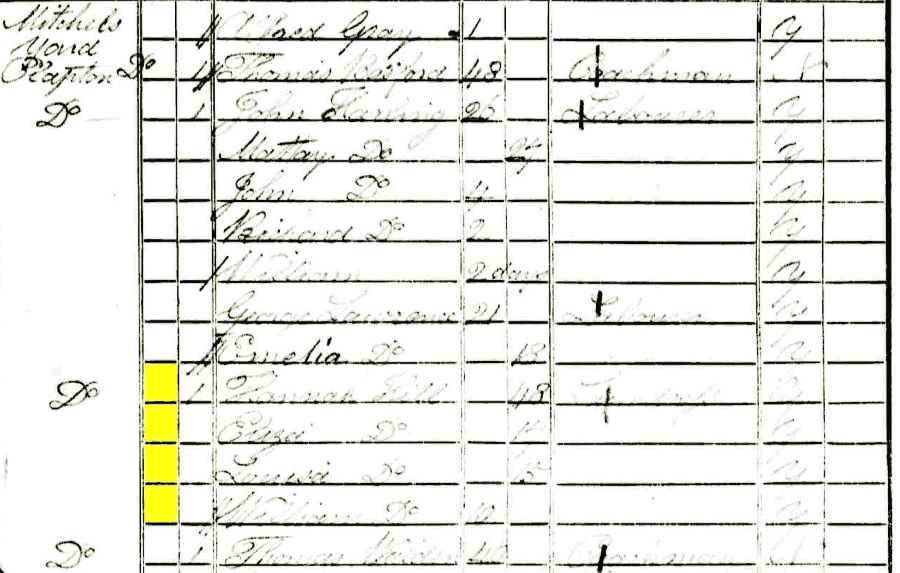 Hannah Hill 1841 census returns