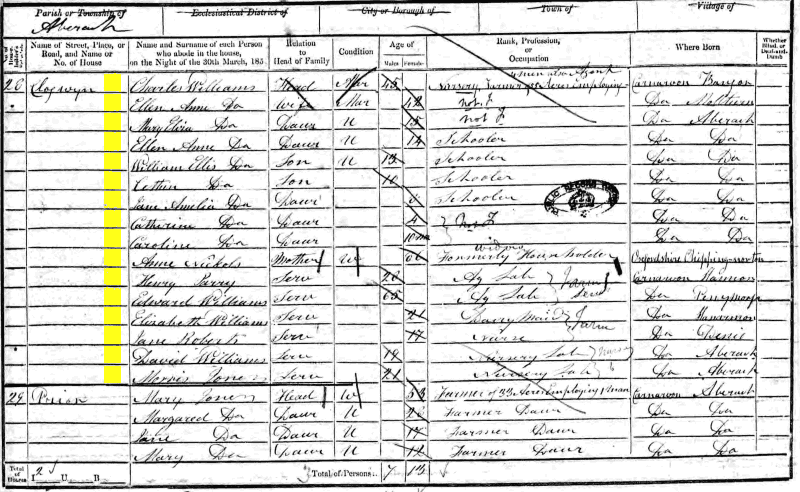 Charles Williams 1851 census returns