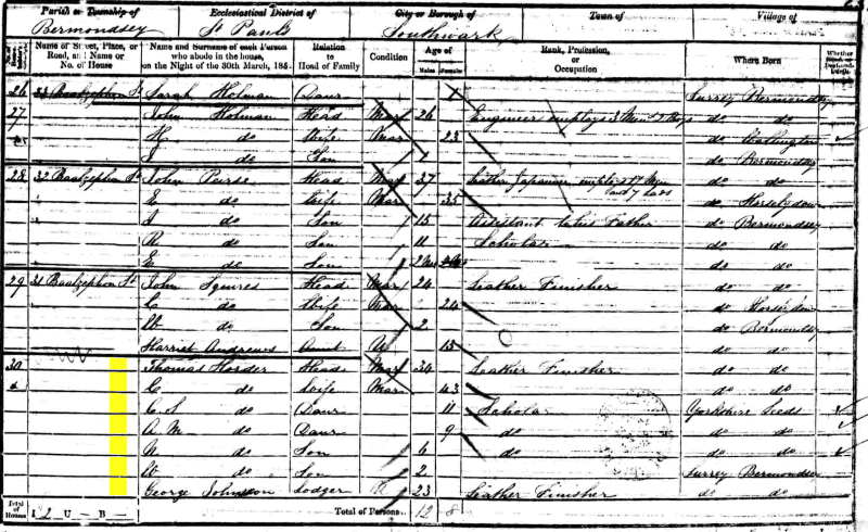 Thomas Horder 1851 census returns
