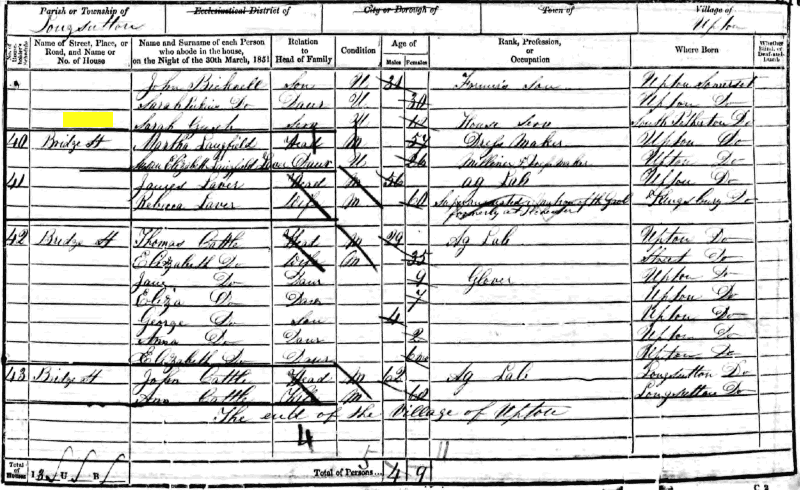 Sarah Gush 1851 census returns