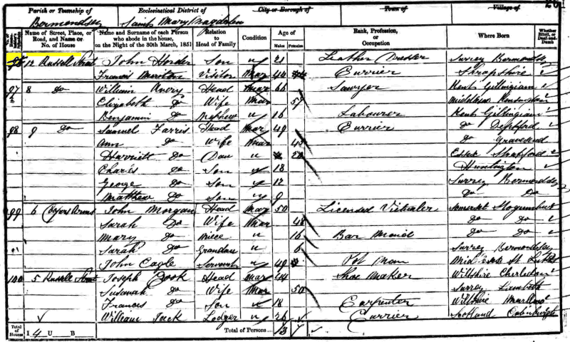 John Horder 1851 census returns