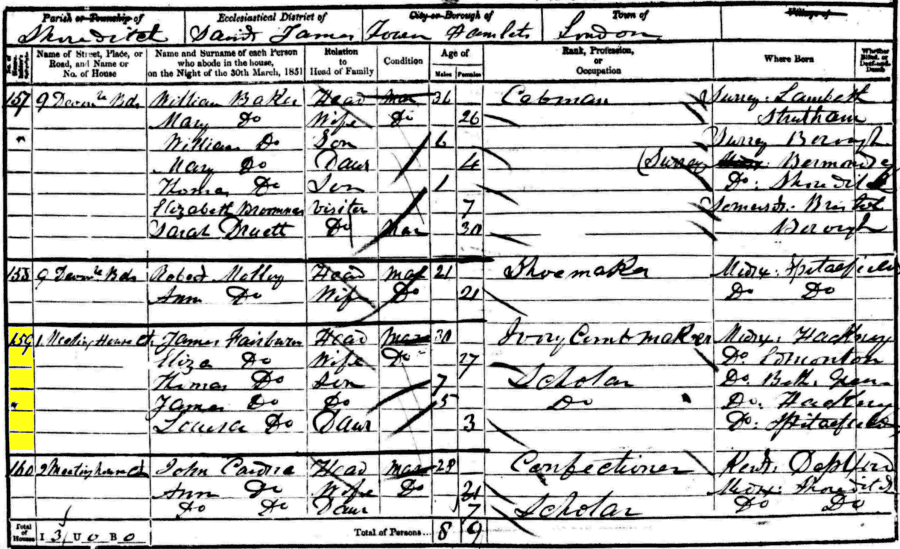 James Fairbairn 1851 census returns