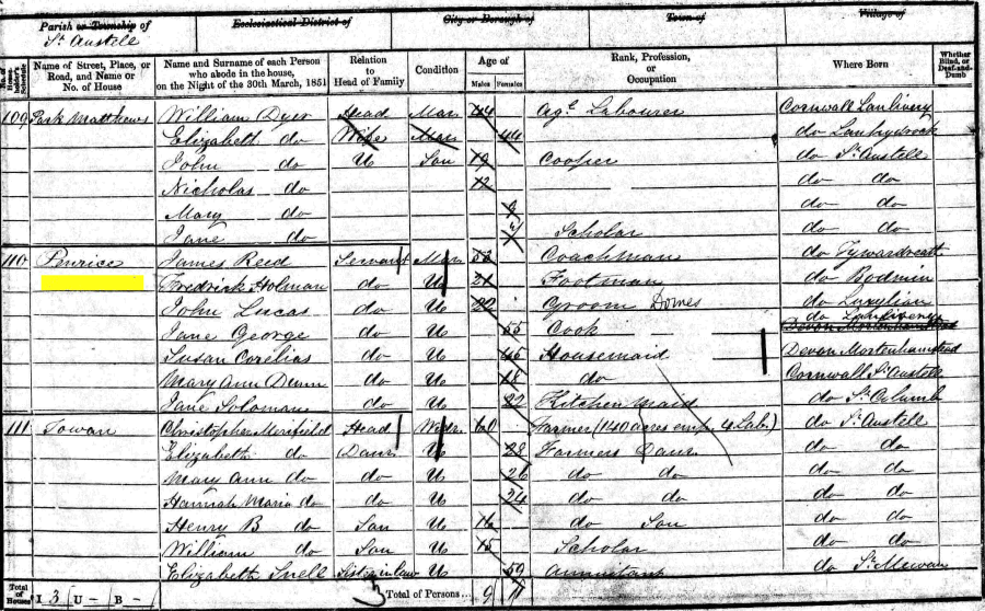 Frederick Holman 1851 census returns