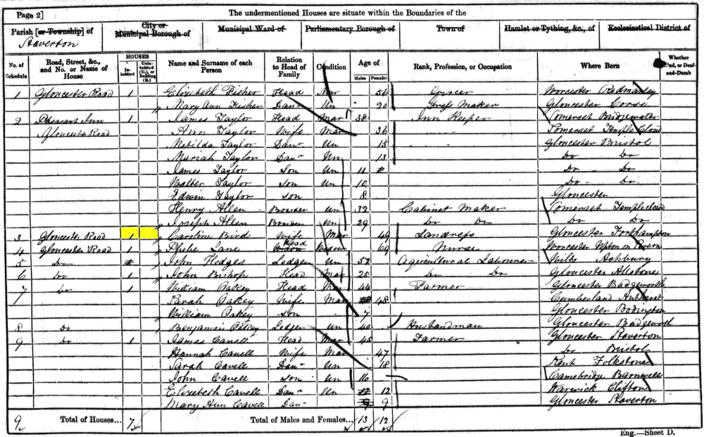 Caroline Bird 1861 census returns