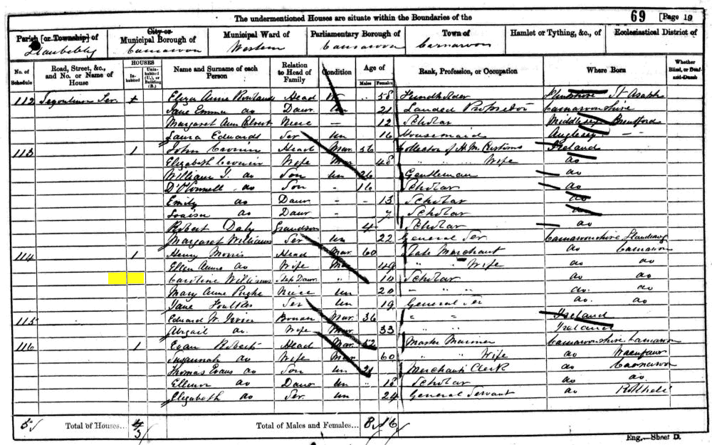Caroline Williams 1861 census returns