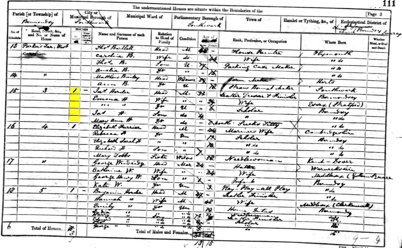 James Horder 1861 census returns