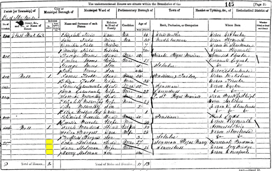 John and Jane Holman 1861 census returns