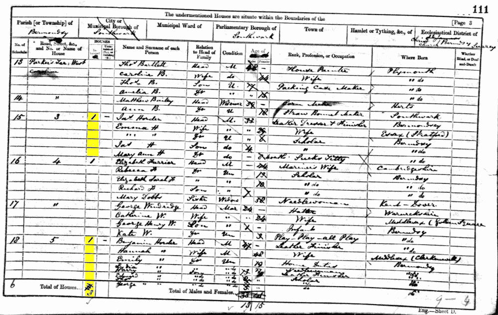 Hannah and Benjamin Horder 1861 census returns