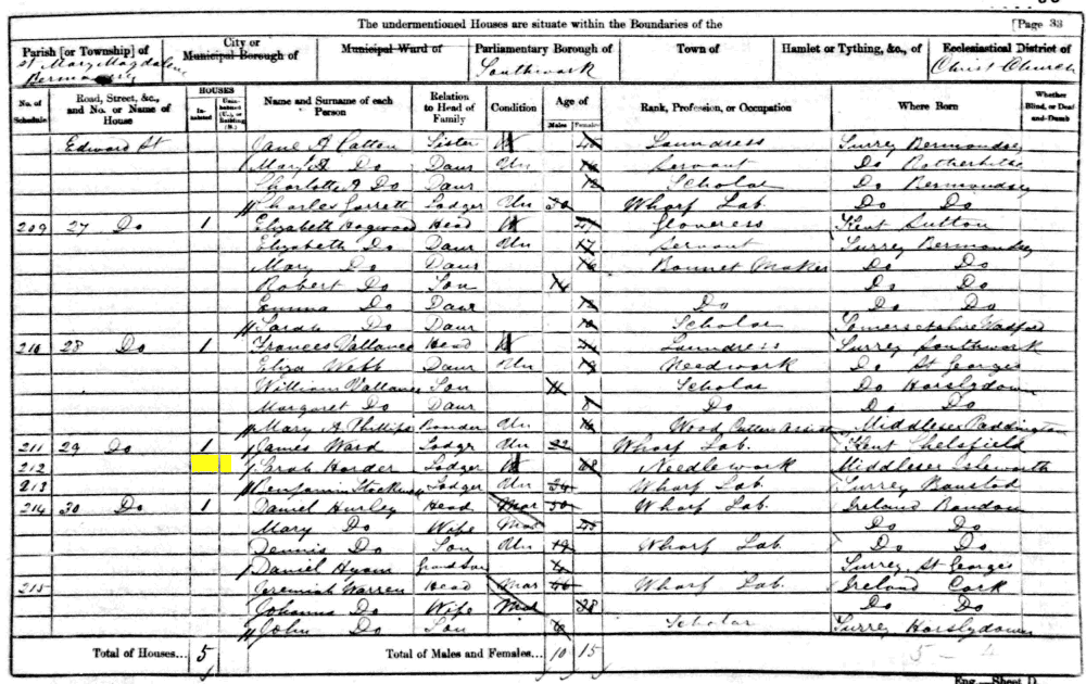 Sarah Horder (née Smith) 1861 census returns