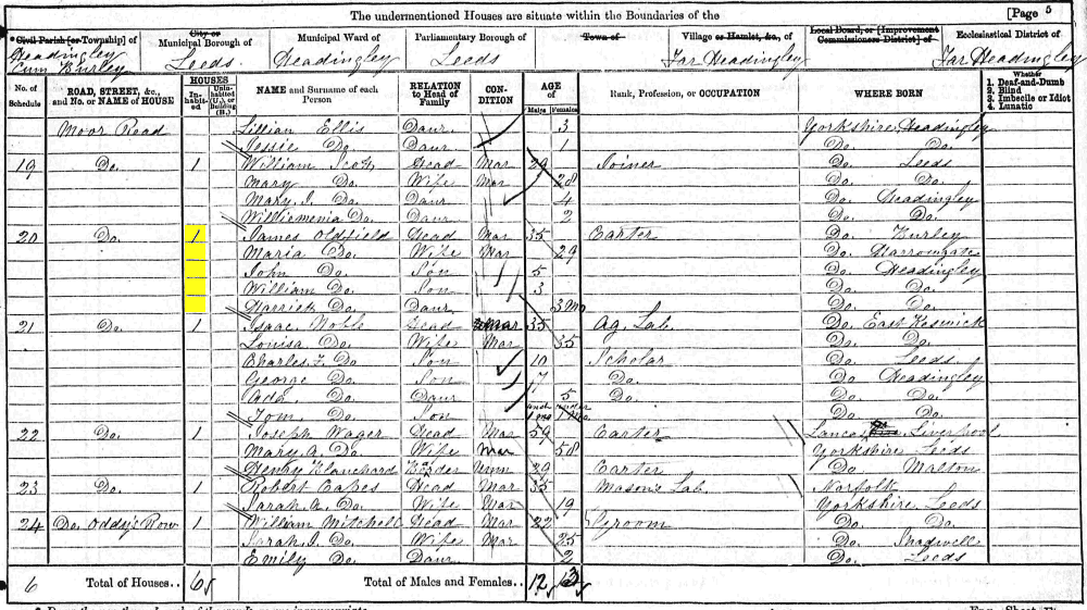 James and Maria Oldfield 1871 census returns