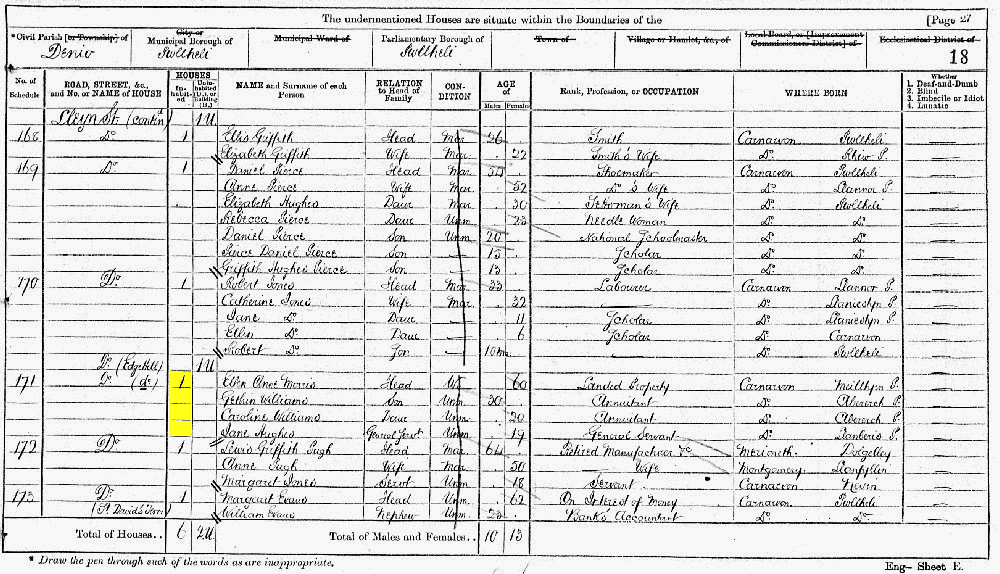 Caroline Williams 1871 census returns