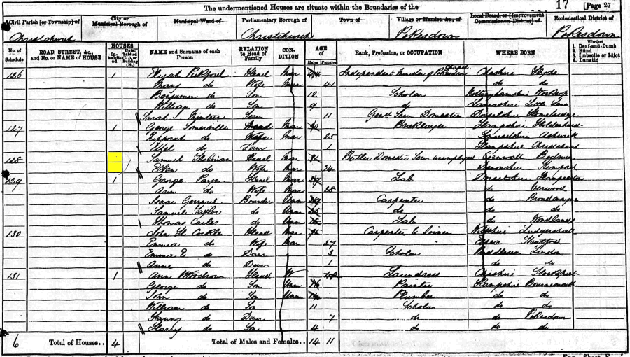 Samuel and Ellen Holman 1871 census returns