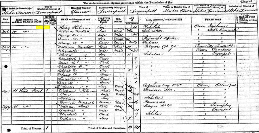 Albert Holman 1871 census returns