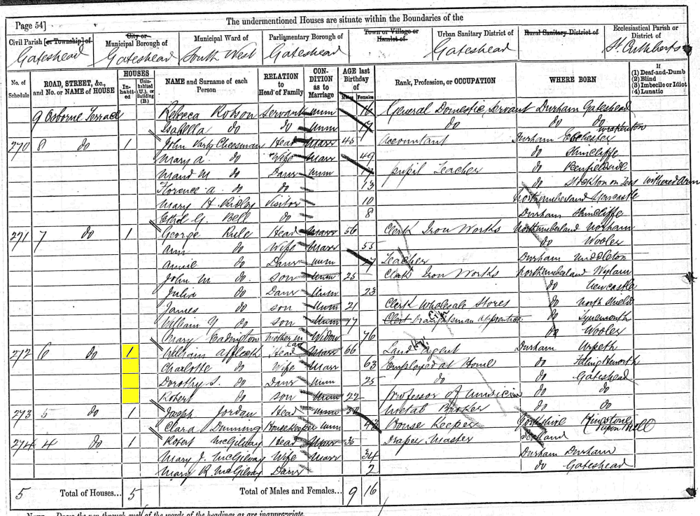 William Affleck 1881 census returns