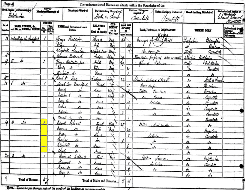 Enoch Rhead 1881 census returns