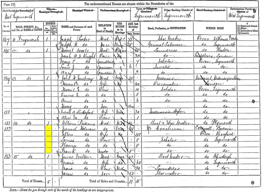 Samuel and Ellen Holman 1881 census returns
