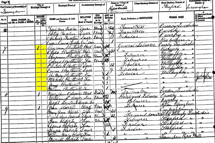 Benjamin and Eliza Brothwell and family 1881 census returns