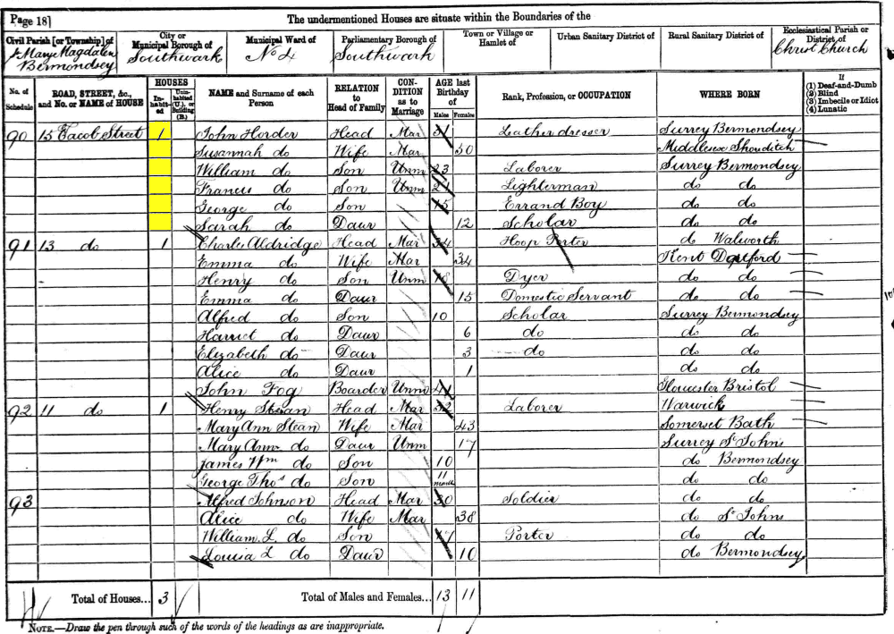 John and Susannah Horder 1881 census returns
