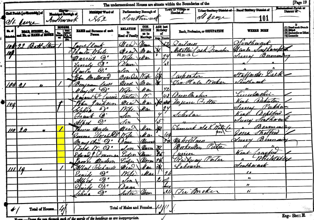 James and Emma Horder 1881 census returns