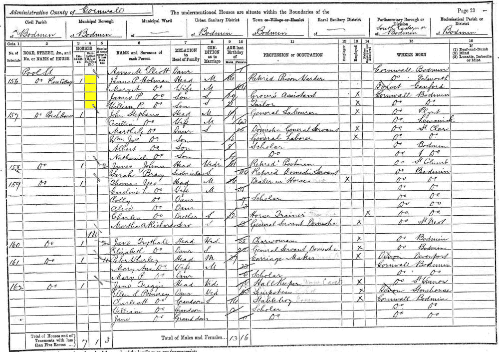 James Pendennis Holman 1891 census returns