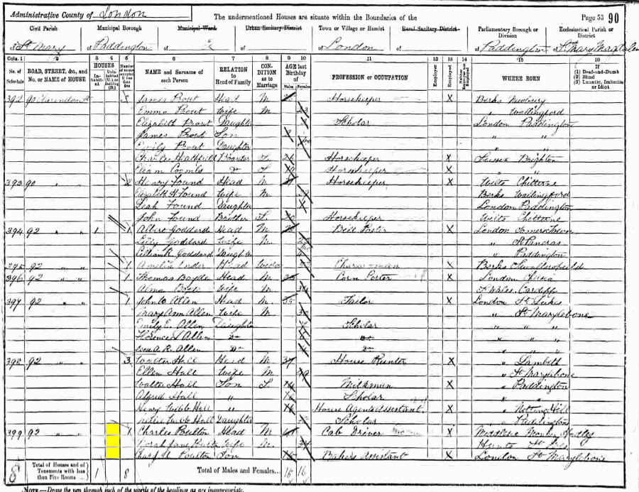 Charles Poulton 1891 census returns