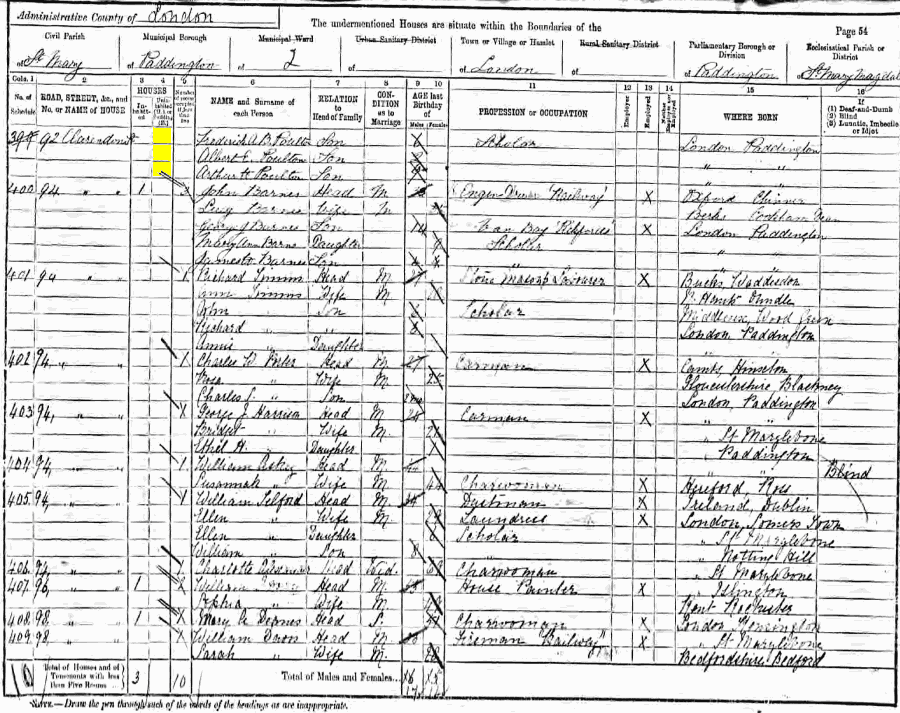Family of Charles Poulton 1891 census returns