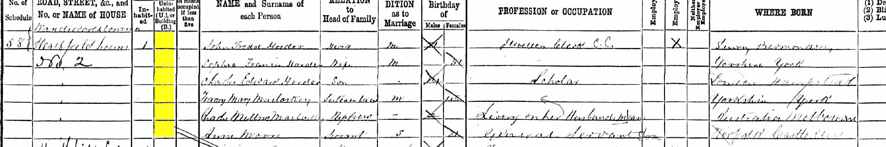 John Trodd Horder 1891 census returns, clearer