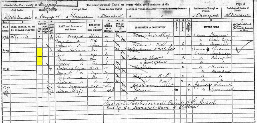 John and Jane Holman 1891 census returns