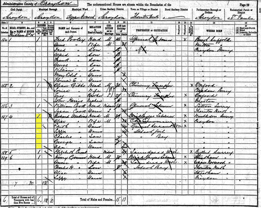 Richard and Alice Deakins 1891 census returns