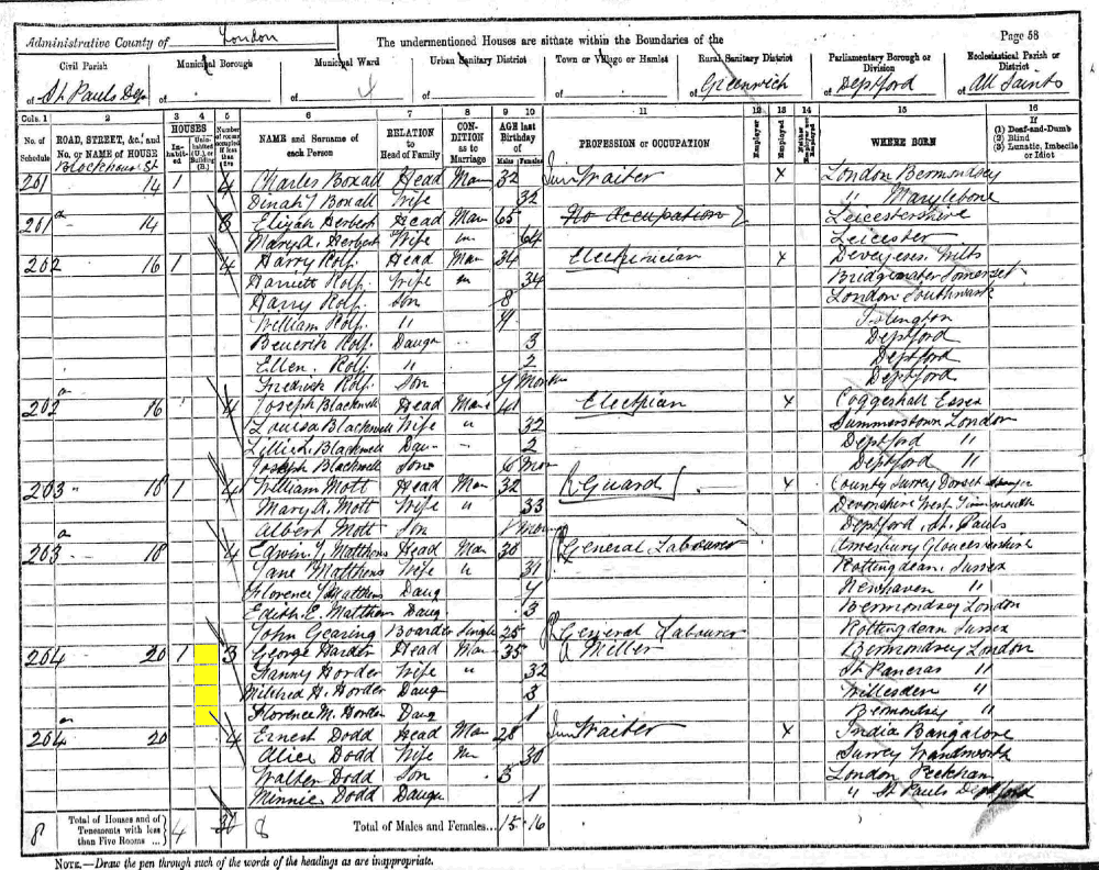 George and Fanny Horder 1891 census returns