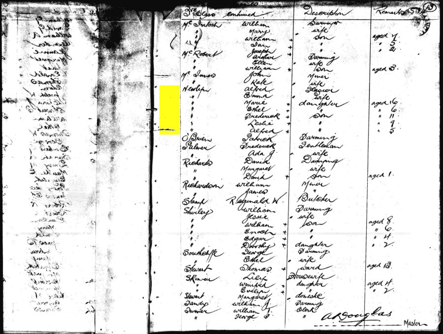 Alfred and Emma Newlyn and family Passenger List to Australia