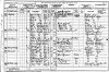1901 census returns Robert Affleck