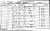 James John Garner 1901 census returns