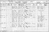 Frank and Emily Barrister 1901 census returns