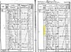 John and Maria Trodd 1841 census returns