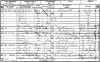 Charles Millne 1851 census returns