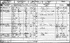 Thomas Rhead and Mary 1851 census returns